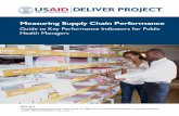 Measuring Supply Chain Performance · 1616 Fort Myer Drive, 11th Floor Arlington, ... Measuring Supply Chain Performance: ... The key to successfully improving supply chain perform.