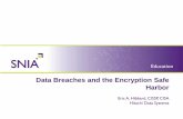 Data Breaches and the Encryption Safe Harbor - SNIA · Data Breaches and the Encryption Safe Harbor Eric A. Hibbard ... Will They Save or Sink You in a ... used to entice organizations