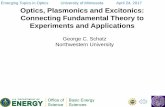 Optics, Plasmonics and Excitonics: Connecting Fundamental ... · Optics, Plasmonics and Excitonics: Connecting Fundamental Theory to Experiments and Applications. Emerging Topics