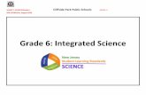 Grade 6: Integrated Science - Cliffside Park School .SUBJECT: SCIENCE/Grade 6 Cliffside Park Public