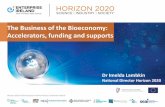 The Business of the Bioeconomy: Accelerators, … · The Business of the Bioeconomy: Accelerators, funding and supports ... concrete and realistic figures on the market share and