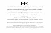 ADDITIONAL MATERIALS AVAILABLE ON THE HEI … Appendix I... · ADDITIONAL MATERIALS AVAILABLE ON THE HEI ... Part 1. Assessment of ... 0287-2.1 38.2Deg. API Hydrocarbon Types by FIA