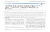 Synthesis and Electrochemical Properties of LiNi0.5Mn1.5O4 ... · rate capability via anion-cation compound substitution, and their doping amounts are optimized [29]. In ... Electrochemical