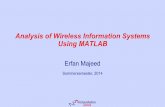 Analysis of Wireless Information Systems Using MATLAB of... · MATLAB Toolboxes Signal & Image Processing Signal Processing Image Processing Communications Frequency Domain System