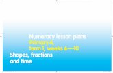 Numeracy lesson plans Primary 4, term 1, weeks 6—10 … · A sign at the top of the column shows you which part of the lesson uses this resource. ... two 2D shapes and show you