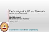Electromagnetics, RF and Photonics Devices, …bkdas/PG_EM-RF-Photonics_02-12-2016.pdf · Electromagnetics, RF and Photonics Devices, Circuits and Systems ... Antenna design with