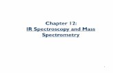 Chapter 12: IR Spectroscopy and Mass Spectrometry · 11 Alkynes (3300 terminal (3300 terminal CC--H stretch on sp H stretch on sp carbon, carbon, 21002100--2260 2260 CC--C triple