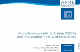Marie Sklodowska-Curie Actions (MSCA) and … · Marie Sklodowska-Curie Actions (MSCA) and intersectoral mobility of researchers ... Mobility Rule: Cannot apply for a ... entrepreneurial