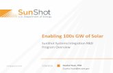Enabling 100s GW of Solar - National Renewable … · • Interconnection codes and standards • Future work Outlines Growth of Solar in the U.S. 3 Installed solar generation capacity