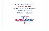 CNM USBC SENIORcnm-usbc.com/wp-content/uploads/2017/09/2005-2017-Senior-Winners… · Marvin Gutierrez Gordon DeGraaf Doubles Division 1 Division 2 Donna Dowd Yvonne Montoya Charles