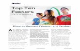 Top Ten Factors - Home - AnaJetanajet.com/.../02/top-10-garment-printer-evaluation-factors-anajet.pdf · Top 10 Garment Printer Evaluation Factors Page 3 Copyright © 2016, AnaJet,