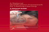 A National Qualifications Framework for Lifelong Learning Documents... · SCHOOL LEAVING CERTIFICATE VET LEVEL 1 Annotations: * The National Qualifications Framework is designed in