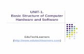 UNIT-1. Basic Structure of ComputerBasic Structure … · Basic Structure of ComputerBasic Structure of Computer Hardware and ... Program and data reside in the ... A computer is