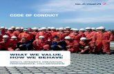 CODE OF CONDUCT - Subsea 7 … · 10 Health, Safety, Environment and Quality (HSEQ) 12 Confidentiality 14 Personal information and data ... 6 Subsea 7 - Our Code of Conduct 7 Rules