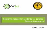 Oklahoma Academic Standards for Science Content Framework · Disciplinary Core Ideas: There are three major ... students organizational framework for connecting knowledge from various
