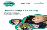 Universally Speaking - Talking Point · 2015-12-02 · Universally Speaking The ages and stages of ... Babies communicate from day one. As they develop, they begin to watch the adults