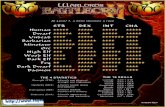 Warlords: Battlecry II - Quick Reference Card - PC Battlecry 2... · Wood Elf & Barbarian +1 Dwarf & Dark Dwarf -1 str, +2 Int Dark Elf, Minotaur, Orc & Barbarian Ranger Deathknight