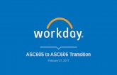 ASC605 to ASC606 Transition - Workday · 4 Notable Impacts on Workday’s Income Statement •Revenue recognition is no longer limited by invoicing Revenue Impact Margin Impact •Some
