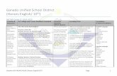 Ganado Unified School District (Honors English/ 10th · Ganado Unified School District (Honors English/ 10th) PACING Guide SY 2017-2018 Timeline & ... Love is a Fallacy- short story