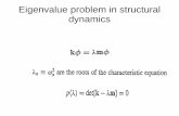Eigenvalue problem in structural dynamics - IIT Bombayminamdar/ce603/Notes/Eigen-2.pdf · Starting with the shift 1500 and the same Xt, the inverse iteration algorithm leads to Table