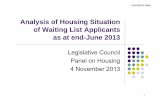 Analysis of Housing Situation of Waiting List Applicants …legco.gov.hk/yr13-14/english/panels/hg/papers/hg1104cb1-230-1-e.pdf · 1 Analysis of Housing Situation of Waiting List
