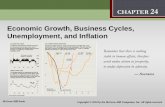 Economic Growth, Business Cycles, Unemployment, and Inflationlopiccolo.weebly.com/uploads/7/7/7/4/7774746/ch_24_notes_15.pdf · Economic Growth, Business Cycles, Unemployment, and