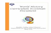World History Introduction - Boulder Valley School District Curriculum Docume… · Boulder Valley School District Department of Curriculum and Instruction May 2009 World History