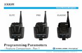 Programming Parameters - AIR Inc 2nd Generation... · cable to device Mini-USB port and PC USB port before. ... Read Device Press to load current programming parameters from device