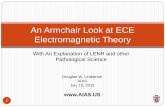 An Armchair Look at ECE Electromagnetic Theory - … · An Armchair Look at ECE Electromagnetic Theory Douglas W. Lindstrom AIAS July 10, 2015 . What Is AIAS? Academic institute who’s