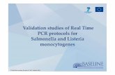Validation studies of Real Time PCR protocols for ... WP7 VALI… · PCR protocols for Salmonella and Listeria monocytogenes ... “Multicenter validation of PCR-based method ...
