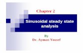Ch 2. Sinusoidal steady state analysis - Bubu.edu.eg/portal/uploads/Engineering, Shoubra/Electrical... · 2 Electric Circuits Dr. Ayman Yousef 9. 2. Node Voltages Ω − = 500 I V1