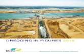 Dredging in Figures 2015 - Home - IADC Dredging · DREDGING IN FIGURES 2015 ... The Panama Canal expansion project began in 2007 and will ... The final status of Jammu and Kashmir