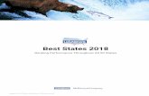 Best States 2018 - media.beam.usnews.com · New Hampshire 13 4 11 1 37 2 26 4 Washington 2 6 3 27 4 39 27 21 ... New York 15 23 35 43 19 11 28 37. Tennessee 43 28 13 31 15 43 5 28