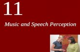 Music and Speech Perception - San Jose State University · Music and Speech Perception. Click to edit Master title style •Music •Speech ... Figure 11.2 A helix illustrating the