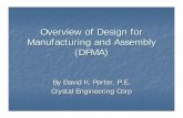 Overview of Design for Manufacturing and Assembly …fowen/me428/Design for Manual Assembly... · In our case, replace “solution” with “design ... Hewlett-Packard Ford / GM