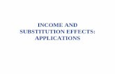 INCOME AND SUBSTITUTION EFFECTS: APPLICATIONS · INCOME AND SUBSTITUTION EFFECTS: APPLICATIONS Subsidy on one product only v. Increase in income (at equal cost toIncrease in income