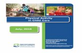 Welcome to the Snohomish Health District, Partners in ... Activity in... · Course Learning Objectives Core Competencies ... Child psychologists define play as: being pleasurable,