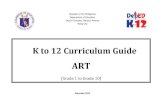 K to 12 Curriculum Guide - DepED, Division of … · K to 12 Curriculum Guide ART (Grade 1 to Grade 10) ... Cultural Dictionary for Filipinos by Thelma Kintanar and Associates, Creative