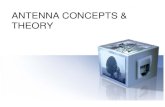 ANTENNA CONCEPTS & THEORY Concepts.pdf · An isotropic antenna is a hypothetical antenna which radiates and receives equally in all directions. It cannot exist physically, but represents