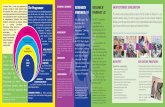 The Programme RESEARCH INSPECTORATE …pdst.ie/sites/default/files/Parent Brochure.pdf · multiple intelligences and integrated learning.Activities such as project work and group