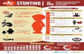 1 STUNTING | THE GOAL By 2025, reduce by 40% the … · Scale up coverage of ... Improve the identi˜cation, measurement and understanding of stunting inadequate nutrition repeated