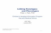 Linking Genotypes and Phenotypes - MIT OpenCourseWare · Linking Genotypes and Phenotypes Peter J. Park, PhD Children’s Hospital Informatics Program Harvard Medical School HST 950