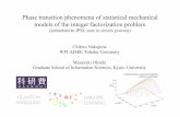 Phase transition phenomena of statistical mechanical models …yitpqip2016/slide/Nakajima.pdf · Phase transition phenomena of statistical mechanical models of the integer factorization