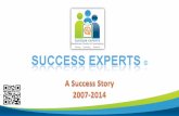 The Founder - success-experts.netsuccess-experts.net/files/Success_Experts_CPHQ_story.pdf · The Founder •Dr.Ahmed Yahia Bahloul, •MBB Ch, Zagazig University, •CPHQ, HQCB, USA,
