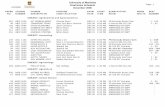 University of Manitoba Final Exam Schedule Page : …intranet.umanitoba.ca/student/records/media/FinalDec08.pdf · University of Manitoba Final Exam Schedule ... DEC 11 9:00 AM U.Centre