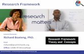 Research Framework - VIVA University | a … Methods – Dr Richard Boateng [richard@pearlrichards.org] Photo Illustrations from Getty Images – 1 Research Framework Lecturer/Convenor: