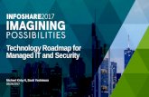 Technology Roadmap for Managed IT and Security - …empower1.fisglobal.com/rs/650-KGE-239/images/1413 Technology... · Patch Management Asset Inventory Software Distribution Configuration