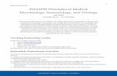 PHA5755 Principles of Medical Microbiology, Immunology ... · Microbiology, Immunology, and Virology Fall 2018 ... Apply knowledge of clinical laboratory techniques in the diagnosis