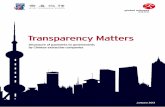 Transparency Matters - Global Witness & written by: Dr. Guo Peiyuan, Dylan Meagher, Wu Yanjing and Anna-Sterre Nette, SynTao Edited by Global Witness Acknowledgements We would like