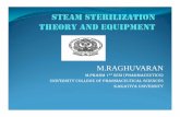 M.RAGHUVARAN - Pharmawiki.in · M.RAGHUVARAN M.PHARM 1st SEM (P HARMACEUTICS) UNIVERSITY COLLEGE OF PHARMACEUTICAL SCIENCES KAKATIYA UNIVERSITY. What is sterilization? ... Steam Sterilization:
